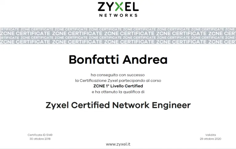Network
